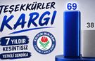 Kargı’da yetkili sendika yine Eğitim Bir-Sen oldu