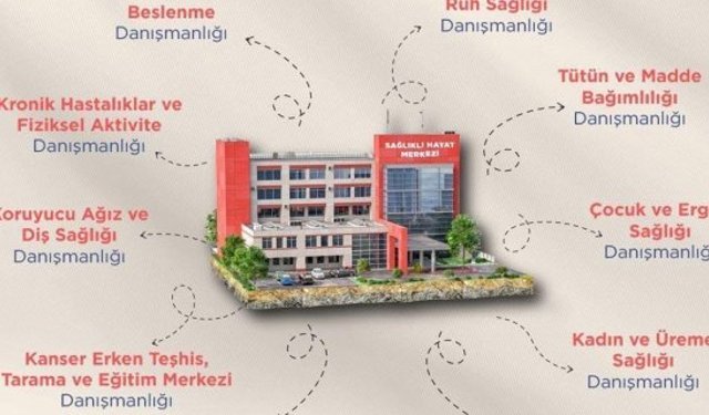 Sağlıklı Hayat Merkezleri herkes için ücretsiz hizmet sunuyor