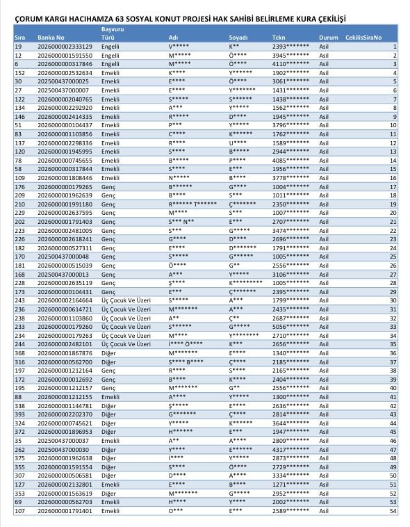 Hacıhnhamzakura (1)