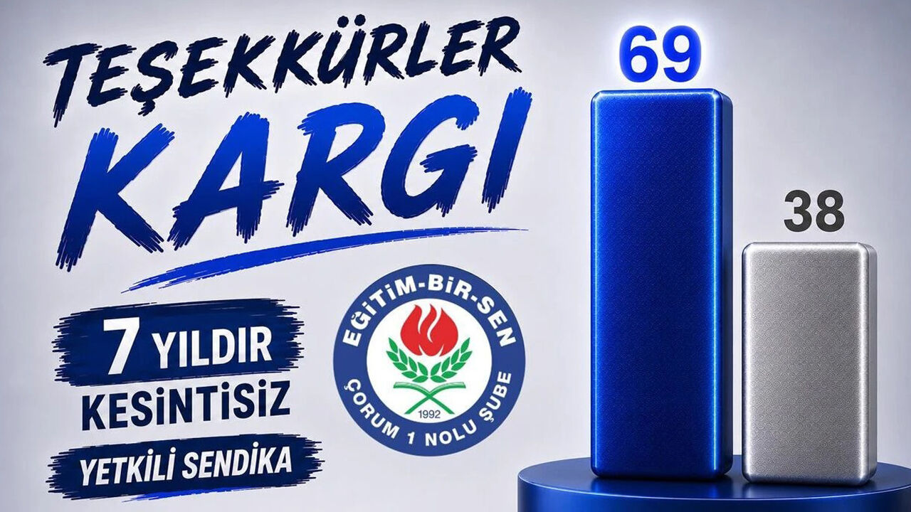 Kargı’da yetkili sendika yine Eğitim Bir-Sen oldu